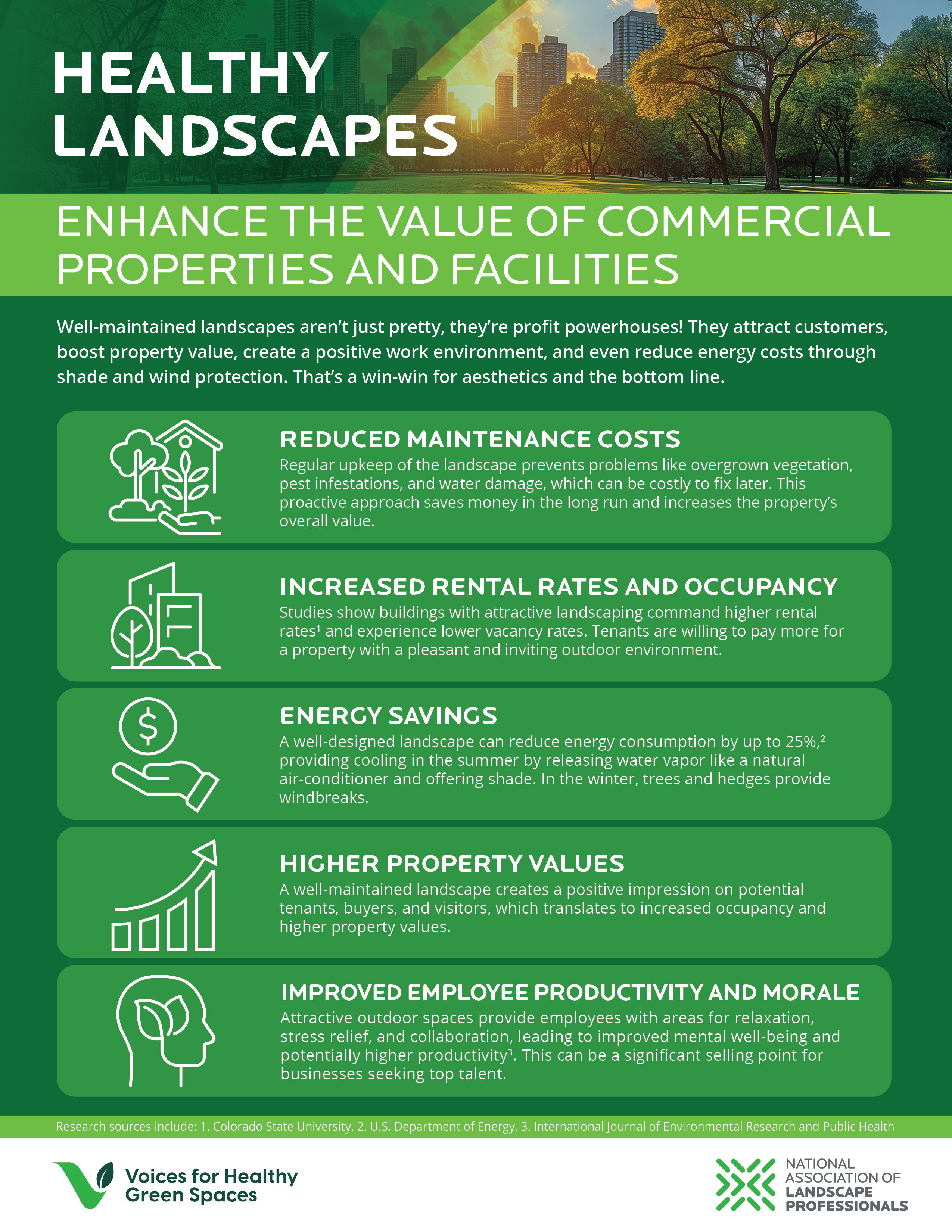 Enhance The Value Of Commercial Properties And Facilities